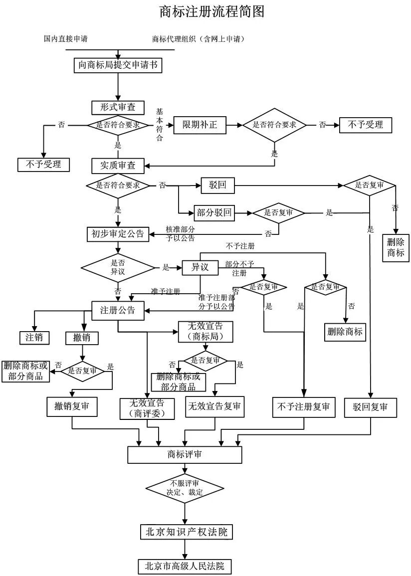 微信图片_2026-02-25_144125_708.jpg
